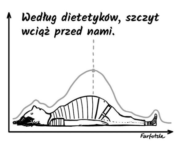Dietetycy