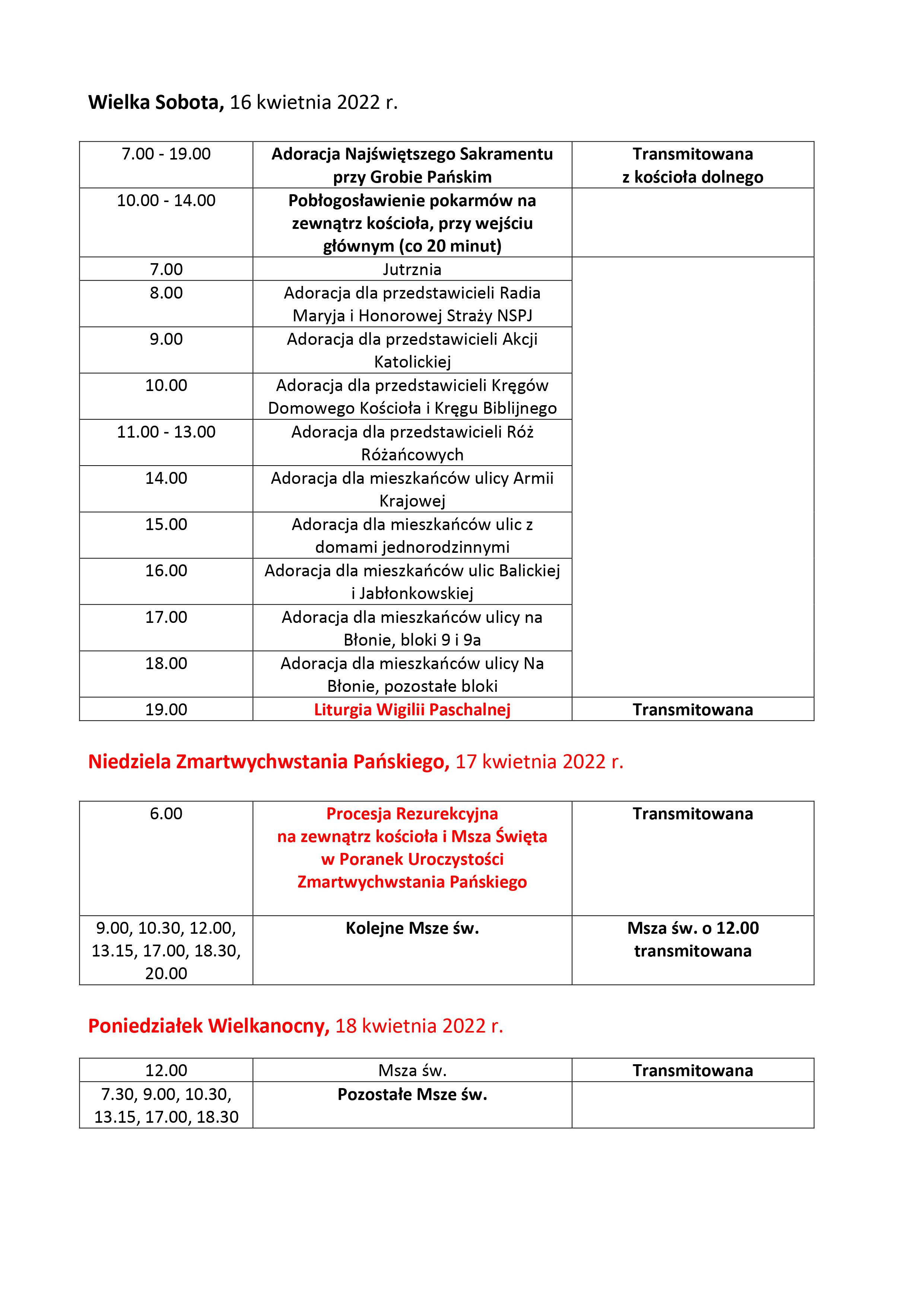 Wielki Tydzień 2022