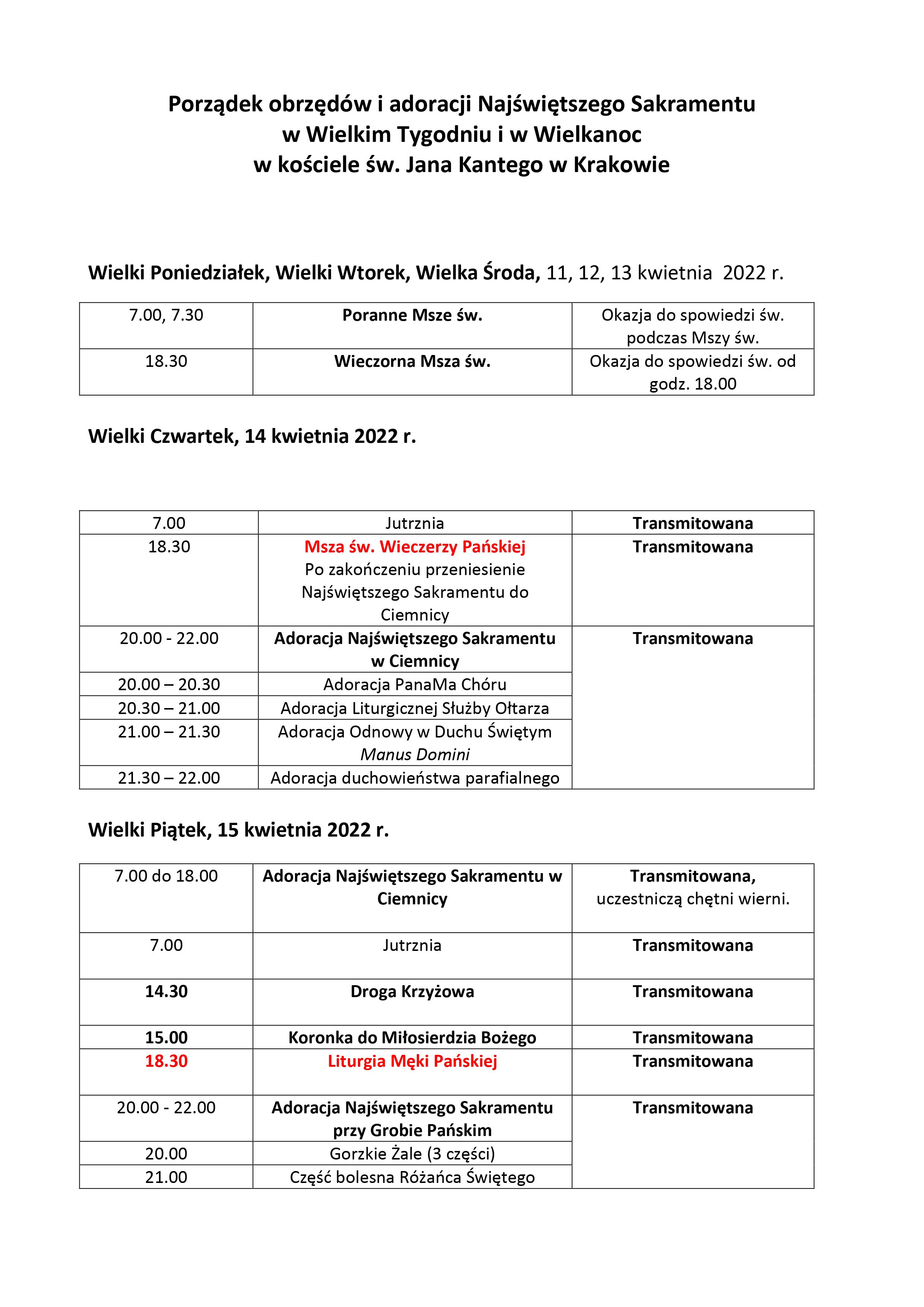 Wielki Tydzień 2022i
